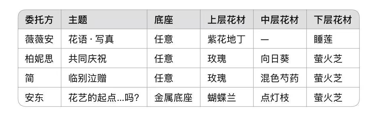 ,绝区零攻略详细截图