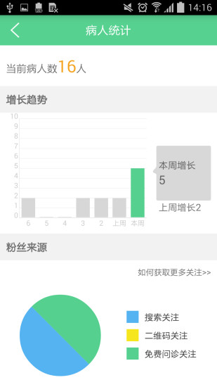 呗呗医生手机版下载v9.2.0.1 3