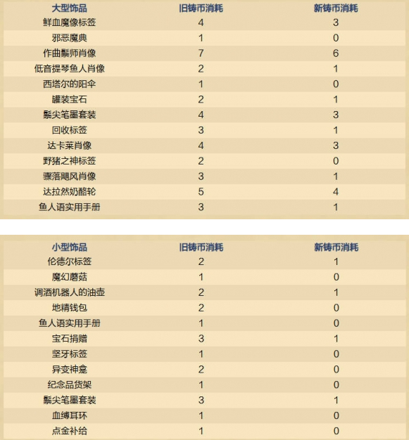 炉石传说饰品截图 3
