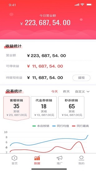 富惠猫商家端下载v1.3.9 1