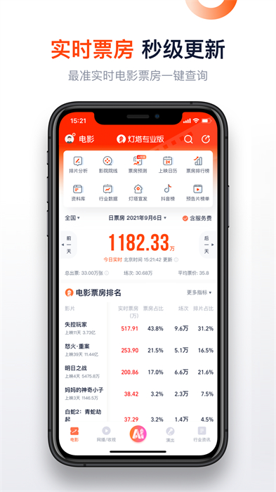 灯塔专业版APP下载v8.3.6 1
