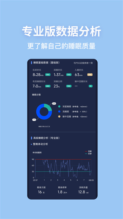 蜗牛睡眠软件下载v6.12.1 3