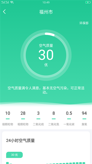 全能天气预报App下载v4.0.5 1