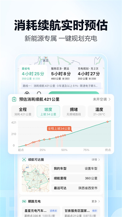 高德地图导航