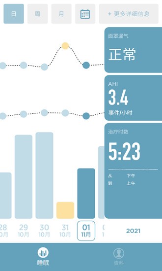 sleepstyle