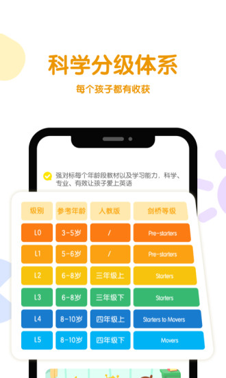 呱呱蜂ai课APP下载v3.1.0 2