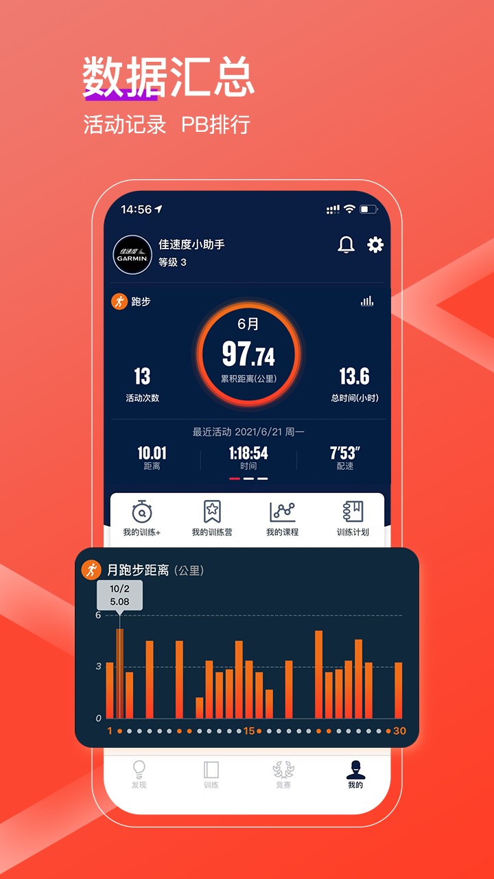 Garmin佳速度