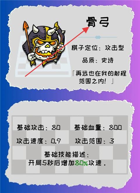 星罗棋布中文版