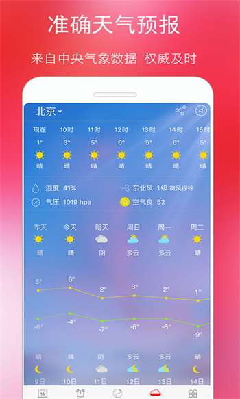 万年历黄历2025